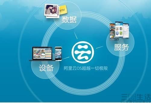 阿里巴巴投资62亿元打造浙江云计算数据中心，强化在线数据处理与交易处理业务新引擎